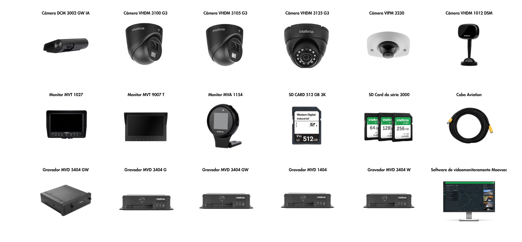 PRODUTOS DE SEGURANÇA E MONITORAMENTO VEICULAR