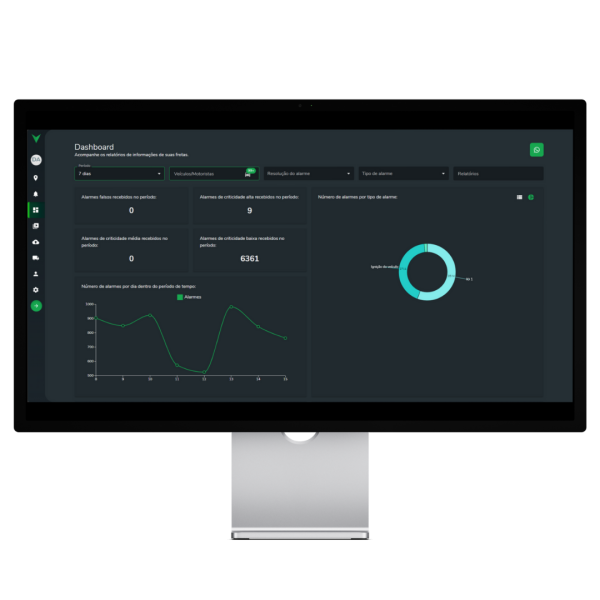 TELA DO MOOVSEC VIDEOMONITORAMENTO VEICULAR TELA DO MOOVSEC VIDEOMONITORAMENTO VEICULAR